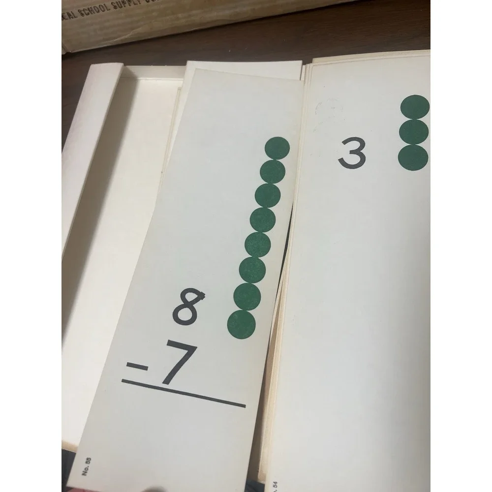 Ideal Arithmetic Tube For Teaching Addition‎ & Subtraction Math Manipulative
